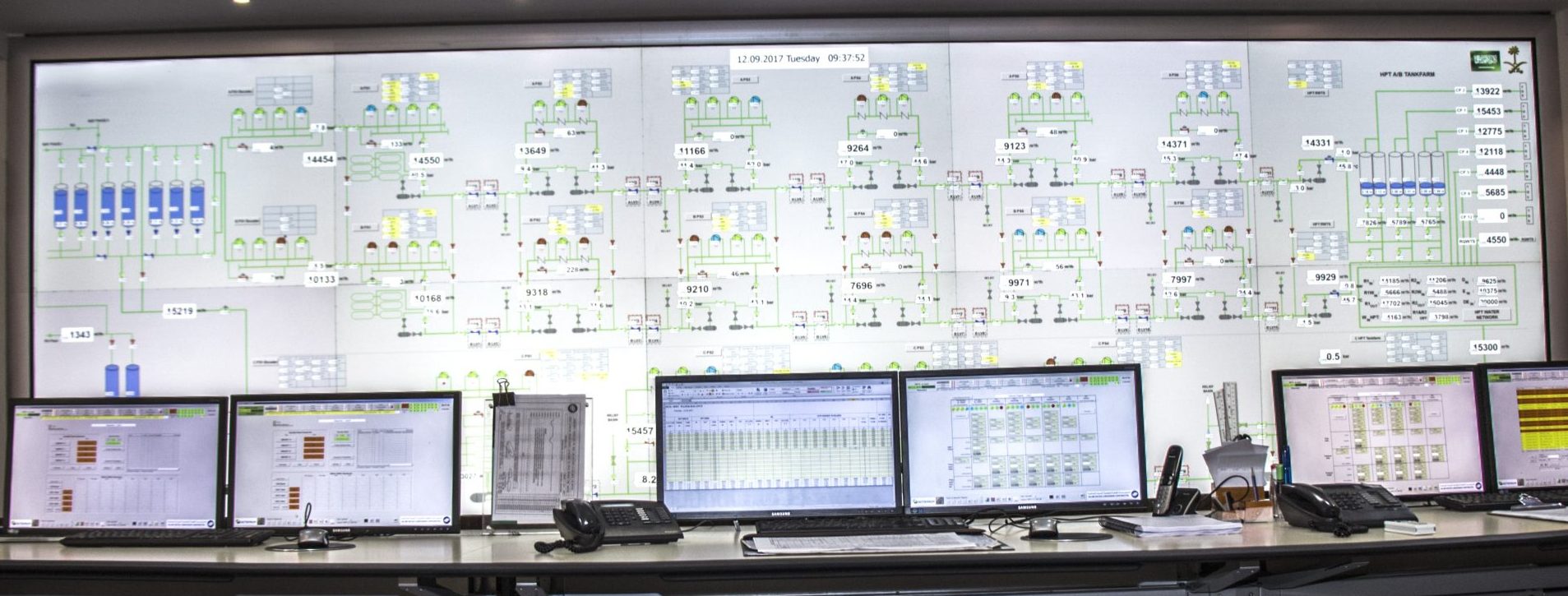 SCADA system